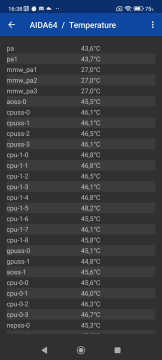 Recensione Xiaomi 12 28