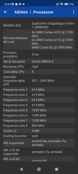 Recensione Xiaomi 12 33