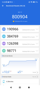 Recensione Xiaomi 12 40