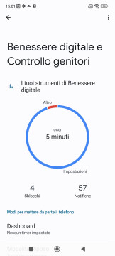 Recensione Xiaomi 12 77