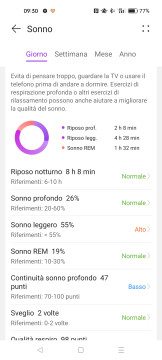 Recensione HUAWEI WATCH FIT 2 70