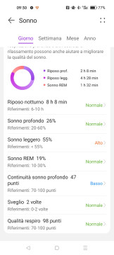 Recensione HUAWEI WATCH FIT 2 71