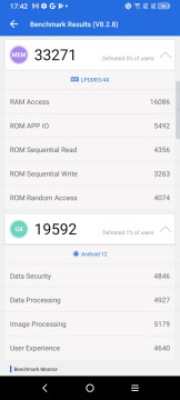 Recensione TCL 30SE 28