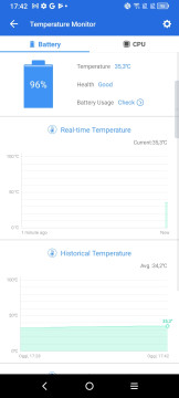 Recensione TCL 30SE 30