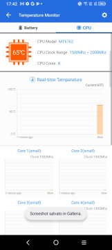 Recensione TCL 30SE 31