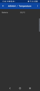 Recensione TCL 30SE 38