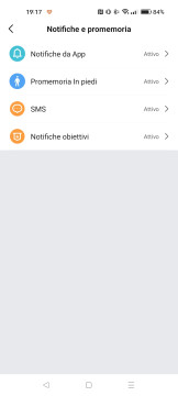 Recensione Amazfit GTR 3 Pro Limited Edition 96