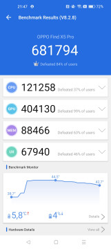 Recensione OPPO Find X5 Pro 31