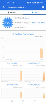 Recensione OPPO Find X5 Pro 36