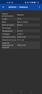 Recensione OPPO Find X5 Pro 40