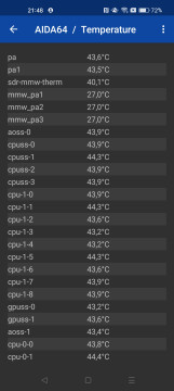 Recensione OPPO Find X5 Pro 43