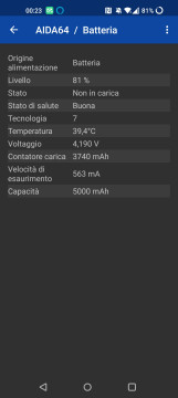 Recensione OnePlus 10 Pro 42