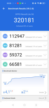 Recensione Oppo Reno8 Lite 5G 28