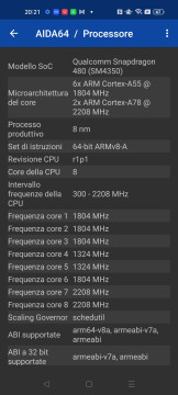 Recensione Oppo Reno8 Lite 5G 35