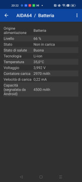 Recensione Oppo Reno8 Lite 5G 37