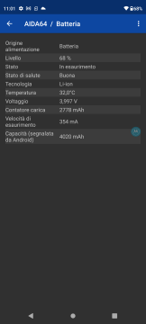 Recensione motorola edge 30 28