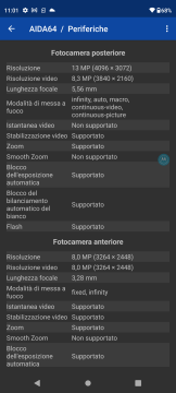 Recensione motorola edge 30 30