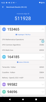 Recensione motorola edge 30 35