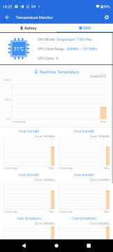 Recensione motorola edge 30 39