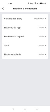 Recensione Amazfit Bip 3 Pro 64