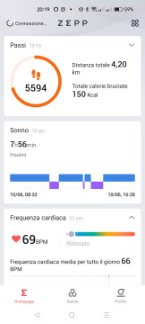 Recensione Amazfit GTS 4 mini 25