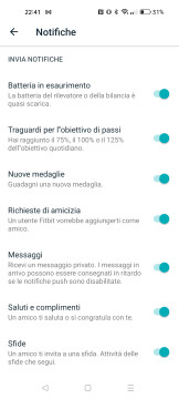 Recensione fitbit Versa 4 52