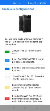 Recensione Asus Zen WiFi Pro ET12 52