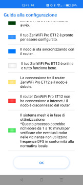 Recensione Asus Zen WiFi Pro ET12 53