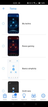 Recensione Asus Zen WiFi Pro ET12 61