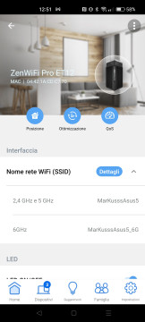 Recensione Asus Zen WiFi Pro ET12 62