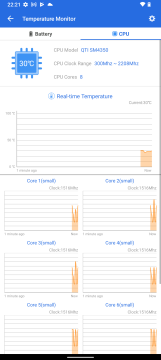 Recensione Nokia G60 31