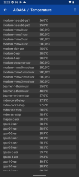 Recensione Nokia G60 39