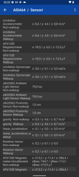 Recensione Nokia G60 40