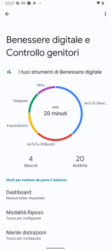 Recensione Nokia G60 78