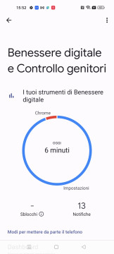 Recensione Oppo Reno8 5G 101