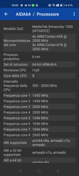 Recensione Oppo Reno8 5G 34