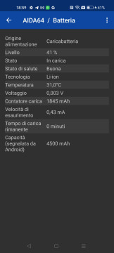 Recensione Oppo Reno8 5G 36