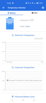 Recensione Realme 10 32