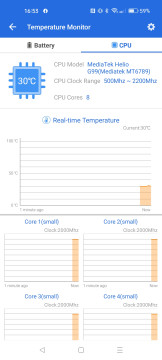 Recensione Realme 10 33