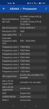 Recensione Realme 10 35