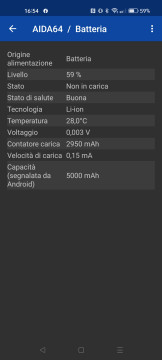 Recensione Realme 10 37