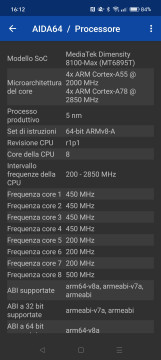 Recensione OPPO Reno8 Pro 36
