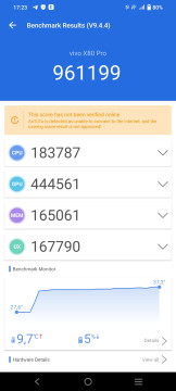 Recensione vivo X80 Pro 28