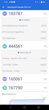 Recensione vivo X80 Pro 29