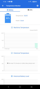 Recensione vivo X80 Pro 32