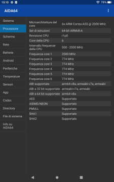 Recensione Amazon Fire HD 8 12 gen (2022) 28