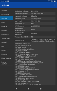 Recensione Amazon Fire HD 8 12 gen (2022) 29