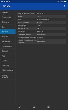 Recensione Amazon Fire HD 8 12 gen (2022) 30