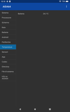 Recensione Amazon Fire HD 8 12 gen (2022) 32