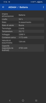 Recensione vivo X80 Pro 38